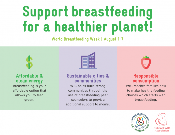national-breastfeeding-week-2020-english